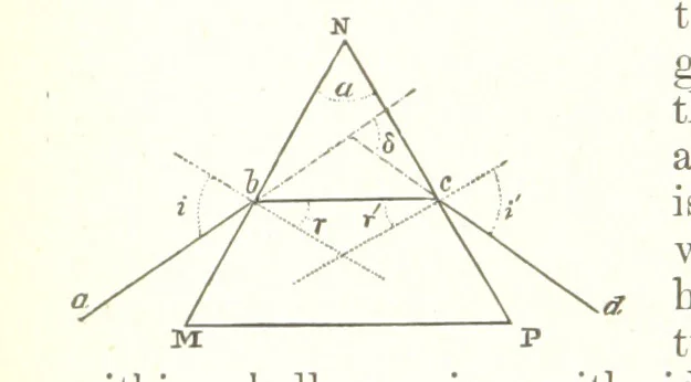An illustration from A Text-Book of Mineralogy. With an extended treatise on crystallography and physical mineralogy. By E. S. Dana ... on the plan and with the co-operation of Professor James D. Dana, etc, 1877, leaf 142