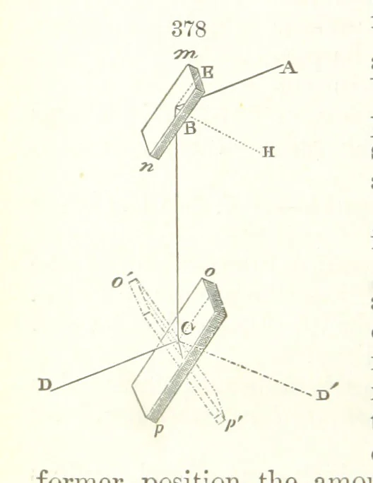An illustration from A Text-Book of Mineralogy. With an extended treatise on crystallography and physical mineralogy. By E. S. Dana ... on the plan and with the co-operation of Professor James D. Dana, etc, 1877, leaf 144