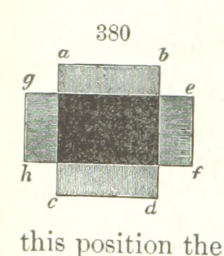 An illustration from A Text-Book of Mineralogy. With an extended treatise on crystallography and physical mineralogy. By E. S. Dana ... on the plan and with the co-operation of Professor James D. Dana, etc, 1877, leaf 146
