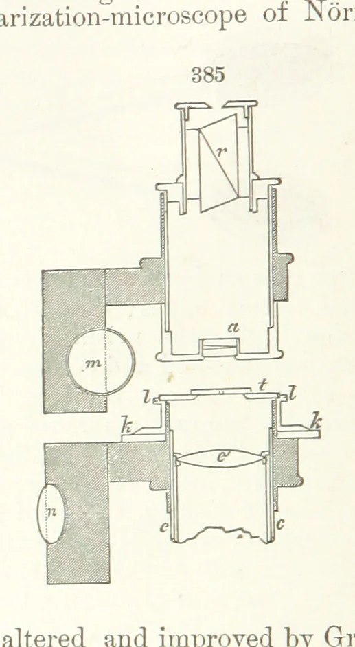 An illustration from A Text-Book of Mineralogy. With an extended treatise on crystallography and physical mineralogy. By E. S. Dana ... on the plan and with the co-operation of Professor James D. Dana, etc, 1877, leaf 148