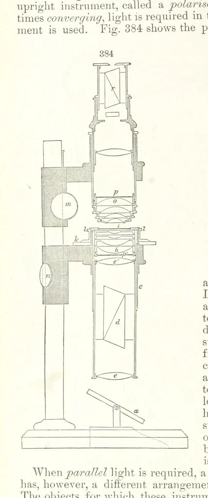 An illustration from A Text-Book of Mineralogy. With an extended treatise on crystallography and physical mineralogy. By E. S. Dana ... on the plan and with the co-operation of Professor James D. Dana, etc, 1877, leaf 148