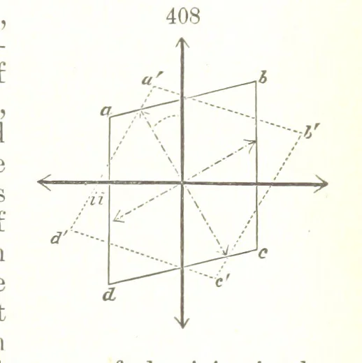 An illustration from A Text-Book of Mineralogy. With an extended treatise on crystallography and physical mineralogy. By E. S. Dana ... on the plan and with the co-operation of Professor James D. Dana, etc, 1877, leaf 169
