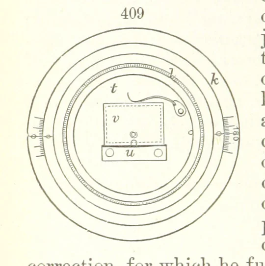 An illustration from A Text-Book of Mineralogy. With an extended treatise on crystallography and physical mineralogy. By E. S. Dana ... on the plan and with the co-operation of Professor James D. Dana, etc, 1877, leaf 170
