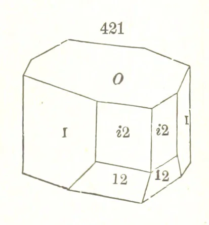 An illustration from A Text-Book of Mineralogy. With an extended treatise on crystallography and physical mineralogy. By E. S. Dana ... on the plan and with the co-operation of Professor James D. Dana, etc, 1877, leaf 227