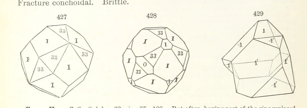 An illustration from A Text-Book of Mineralogy. With an extended treatise on crystallography and physical mineralogy. By E. S. Dana ... on the plan and with the co-operation of Professor James D. Dana, etc, 1877, leaf 234