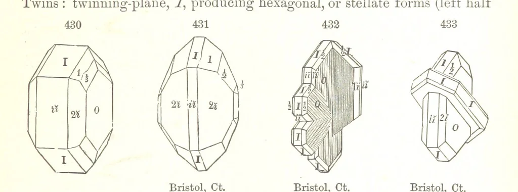An illustration from A Text-Book of Mineralogy. With an extended treatise on crystallography and physical mineralogy. By E. S. Dana ... on the plan and with the co-operation of Professor James D. Dana, etc, 1877, leaf 235