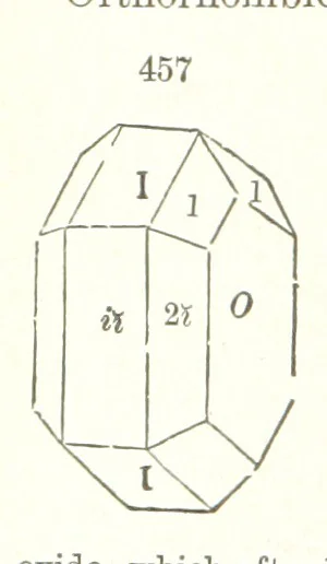 An illustration from A Text-Book of Mineralogy. With an extended treatise on crystallography and physical mineralogy. By E. S. Dana ... on the plan and with the co-operation of Professor James D. Dana, etc, 1877, leaf 252