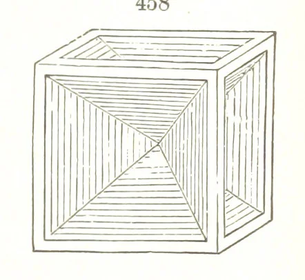 An illustration from A Text-Book of Mineralogy. With an extended treatise on crystallography and physical mineralogy. By E. S. Dana ... on the plan and with the co-operation of Professor James D. Dana, etc, 1877, leaf 255