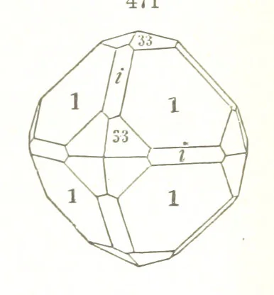 An illustration from A Text-Book of Mineralogy. With an extended treatise on crystallography and physical mineralogy. By E. S. Dana ... on the plan and with the co-operation of Professor James D. Dana, etc, 1877, leaf 267