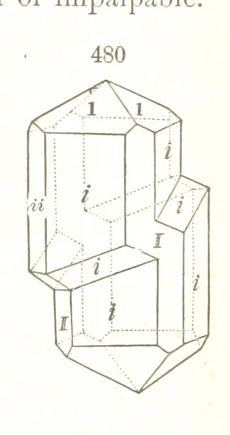 An illustration from A Text-Book of Mineralogy. With an extended treatise on crystallography and physical mineralogy. By E. S. Dana ... on the plan and with the co-operation of Professor James D. Dana, etc, 1877, leaf 271