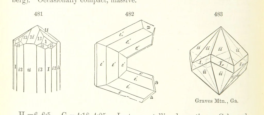 An illustration from A Text-Book of Mineralogy. With an extended treatise on crystallography and physical mineralogy. By E. S. Dana ... on the plan and with the co-operation of Professor James D. Dana, etc, 1877, leaf 272
