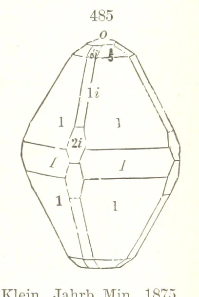 An illustration from A Text-Book of Mineralogy. With an extended treatise on crystallography and physical mineralogy. By E. S. Dana ... on the plan and with the co-operation of Professor James D. Dana, etc, 1877, leaf 273