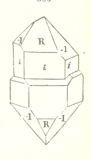 An illustration from A Text-Book of Mineralogy. With an extended treatise on crystallography and physical mineralogy. By E. S. Dana ... on the plan and with the co-operation of Professor James D. Dana, etc, 1877, leaf 281
