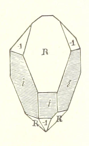 An illustration from A Text-Book of Mineralogy. With an extended treatise on crystallography and physical mineralogy. By E. S. Dana ... on the plan and with the co-operation of Professor James D. Dana, etc, 1877, leaf 281