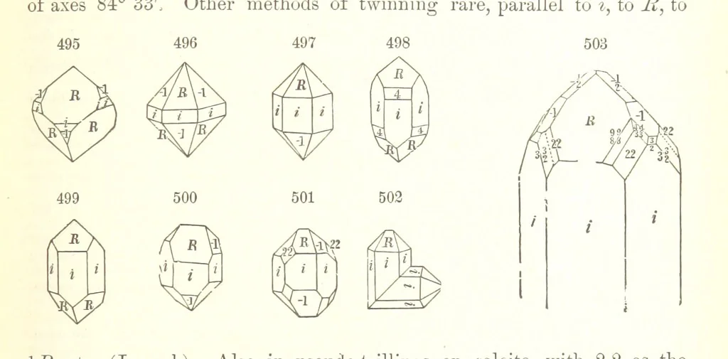 An illustration from A Text-Book of Mineralogy. With an extended treatise on crystallography and physical mineralogy. By E. S. Dana ... on the plan and with the co-operation of Professor James D. Dana, etc, 1877, leaf 281