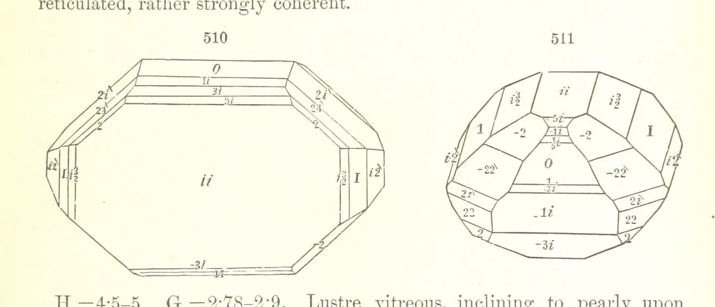 An illustration from A Text-Book of Mineralogy. With an extended treatise on crystallography and physical mineralogy. By E. S. Dana ... on the plan and with the co-operation of Professor James D. Dana, etc, 1877, leaf 287