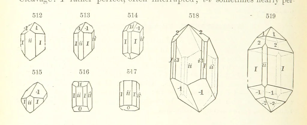 An illustration from A Text-Book of Mineralogy. With an extended treatise on crystallography and physical mineralogy. By E. S. Dana ... on the plan and with the co-operation of Professor James D. Dana, etc, 1877, leaf 288