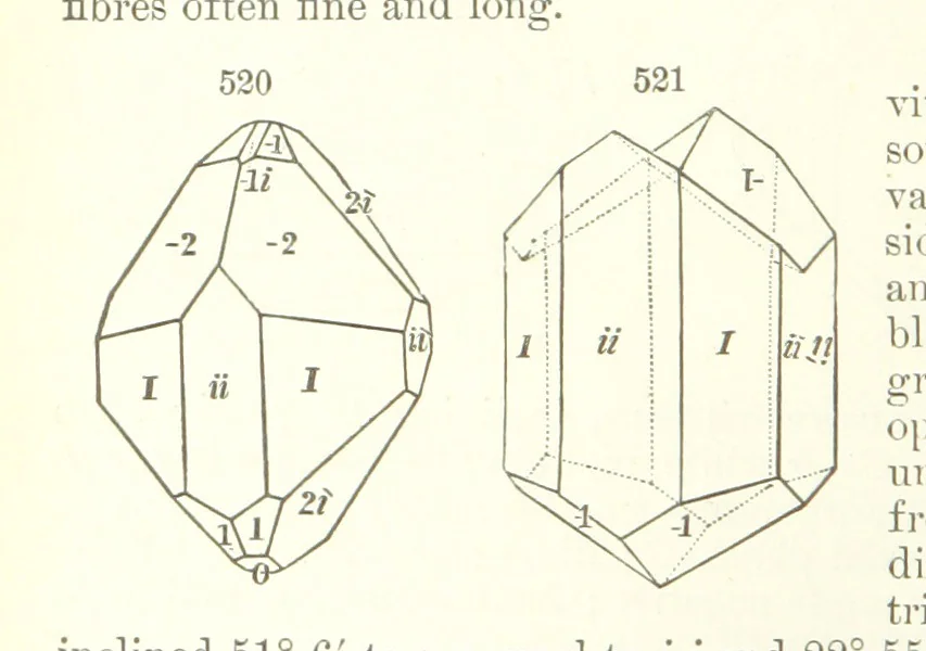 An illustration from A Text-Book of Mineralogy. With an extended treatise on crystallography and physical mineralogy. By E. S. Dana ... on the plan and with the co-operation of Professor James D. Dana, etc, 1877, leaf 288