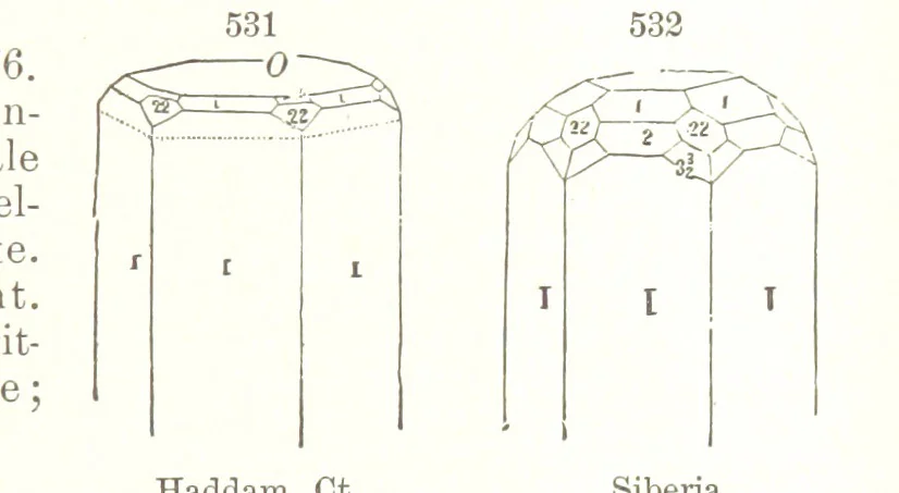 An illustration from A Text-Book of Mineralogy. With an extended treatise on crystallography and physical mineralogy. By E. S. Dana ... on the plan and with the co-operation of Professor James D. Dana, etc, 1877, leaf 295