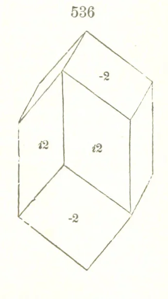 An illustration from A Text-Book of Mineralogy. With an extended treatise on crystallography and physical mineralogy. By E. S. Dana ... on the plan and with the co-operation of Professor James D. Dana, etc, 1877, leaf 297