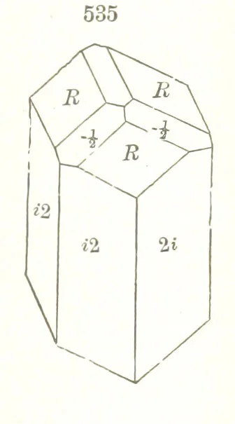 An illustration from A Text-Book of Mineralogy. With an extended treatise on crystallography and physical mineralogy. By E. S. Dana ... on the plan and with the co-operation of Professor James D. Dana, etc, 1877, leaf 297
