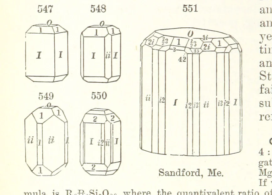 An illustration from A Text-Book of Mineralogy. With an extended treatise on crystallography and physical mineralogy. By E. S. Dana ... on the plan and with the co-operation of Professor James D. Dana, etc, 1877, leaf 302