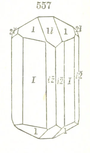 An illustration from A Text-Book of Mineralogy. With an extended treatise on crystallography and physical mineralogy. By E. S. Dana ... on the plan and with the co-operation of Professor James D. Dana, etc, 1877, leaf 305