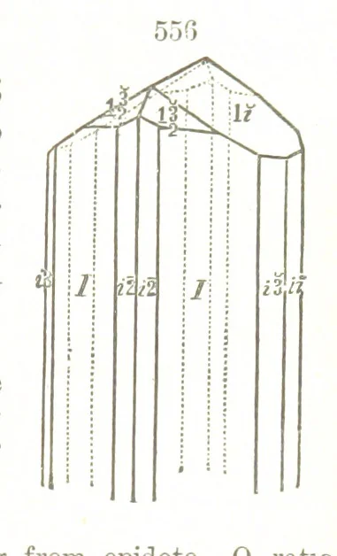 An illustration from A Text-Book of Mineralogy. With an extended treatise on crystallography and physical mineralogy. By E. S. Dana ... on the plan and with the co-operation of Professor James D. Dana, etc, 1877, leaf 305