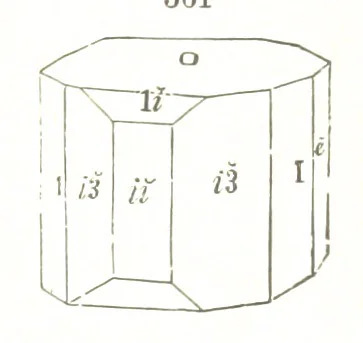 An illustration from A Text-Book of Mineralogy. With an extended treatise on crystallography and physical mineralogy. By E. S. Dana ... on the plan and with the co-operation of Professor James D. Dana, etc, 1877, leaf 307