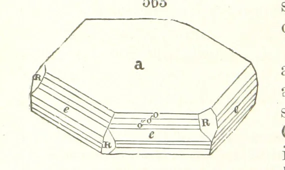 An illustration from A Text-Book of Mineralogy. With an extended treatise on crystallography and physical mineralogy. By E. S. Dana ... on the plan and with the co-operation of Professor James D. Dana, etc, 1877, leaf 308