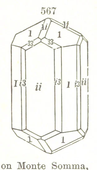 An illustration from A Text-Book of Mineralogy. With an extended treatise on crystallography and physical mineralogy. By E. S. Dana ... on the plan and with the co-operation of Professor James D. Dana, etc, 1877, leaf 311