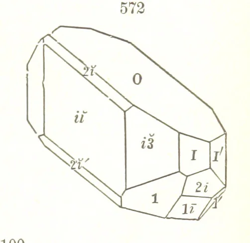 An illustration from A Text-Book of Mineralogy. With an extended treatise on crystallography and physical mineralogy. By E. S. Dana ... on the plan and with the co-operation of Professor James D. Dana, etc, 1877, leaf 319