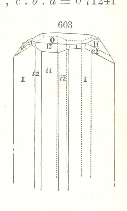 An illustration from A Text-Book of Mineralogy. With an extended treatise on crystallography and physical mineralogy. By E. S. Dana ... on the plan and with the co-operation of Professor James D. Dana, etc, 1877, leaf 327