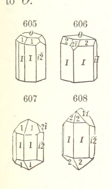 An illustration from A Text-Book of Mineralogy. With an extended treatise on crystallography and physical mineralogy. By E. S. Dana ... on the plan and with the co-operation of Professor James D. Dana, etc, 1877, leaf 329