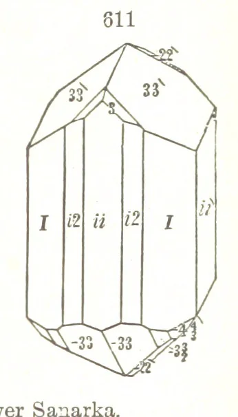 An illustration from A Text-Book of Mineralogy. With an extended treatise on crystallography and physical mineralogy. By E. S. Dana ... on the plan and with the co-operation of Professor James D. Dana, etc, 1877, leaf 329