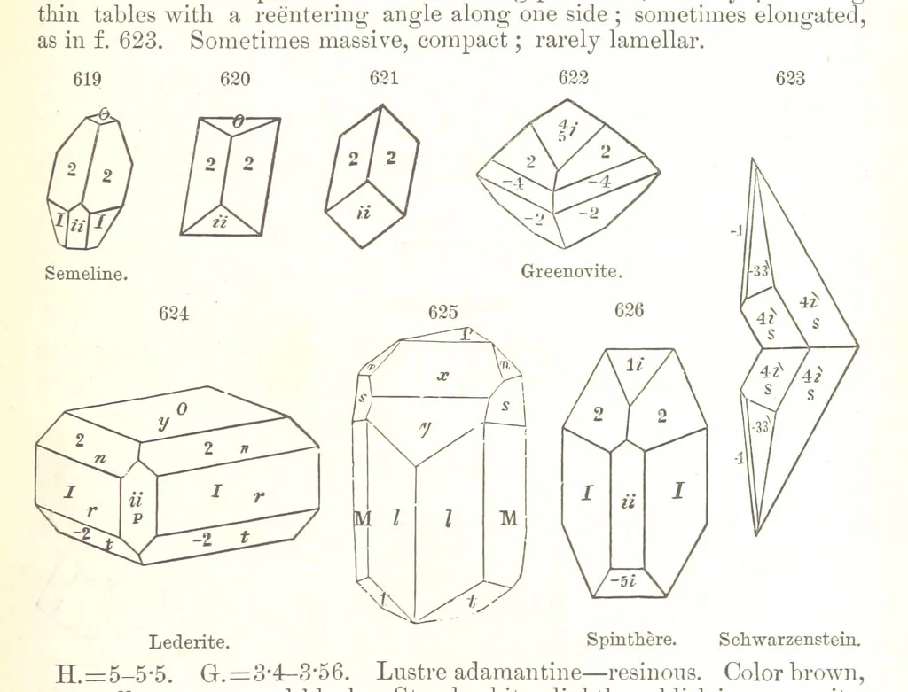 An illustration from A Text-Book of Mineralogy. With an extended treatise on crystallography and physical mineralogy. By E. S. Dana ... on the plan and with the co-operation of Professor James D. Dana, etc, 1877, leaf 331