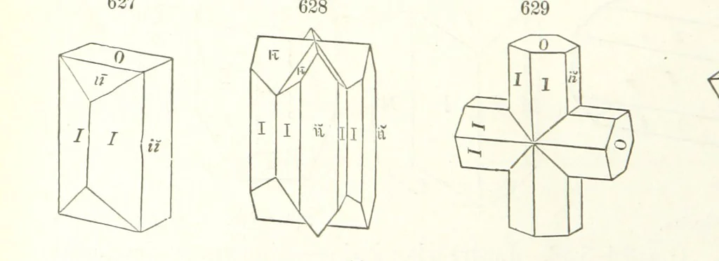 An illustration from A Text-Book of Mineralogy. With an extended treatise on crystallography and physical mineralogy. By E. S. Dana ... on the plan and with the co-operation of Professor James D. Dana, etc, 1877, leaf 332