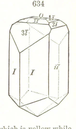 An illustration from A Text-Book of Mineralogy. With an extended treatise on crystallography and physical mineralogy. By E. S. Dana ... on the plan and with the co-operation of Professor James D. Dana, etc, 1877, leaf 335