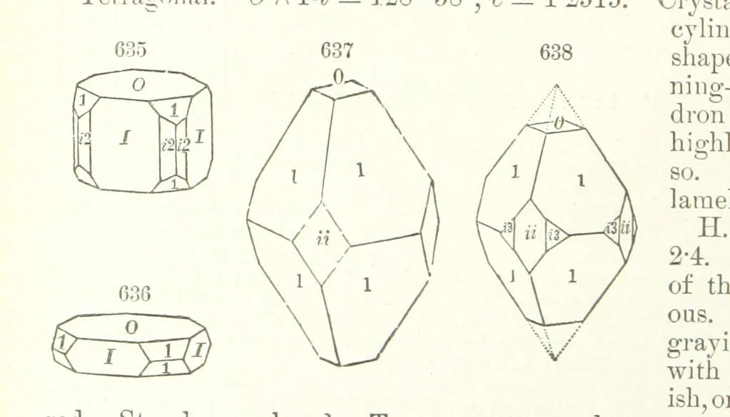An illustration from A Text-Book of Mineralogy. With an extended treatise on crystallography and physical mineralogy. By E. S. Dana ... on the plan and with the co-operation of Professor James D. Dana, etc, 1877, leaf 336