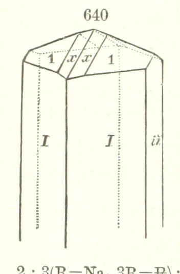 An illustration from A Text-Book of Mineralogy. With an extended treatise on crystallography and physical mineralogy. By E. S. Dana ... on the plan and with the co-operation of Professor James D. Dana, etc, 1877, leaf 338