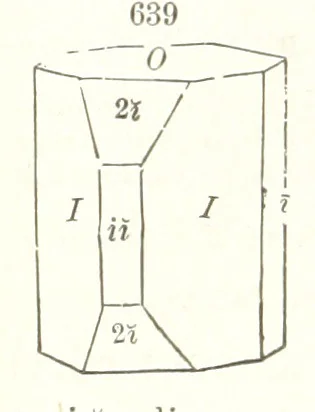 An illustration from A Text-Book of Mineralogy. With an extended treatise on crystallography and physical mineralogy. By E. S. Dana ... on the plan and with the co-operation of Professor James D. Dana, etc, 1877, leaf 338