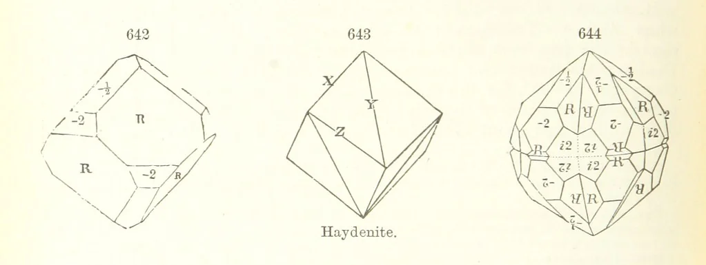 An illustration from A Text-Book of Mineralogy. With an extended treatise on crystallography and physical mineralogy. By E. S. Dana ... on the plan and with the co-operation of Professor James D. Dana, etc, 1877, leaf 340
