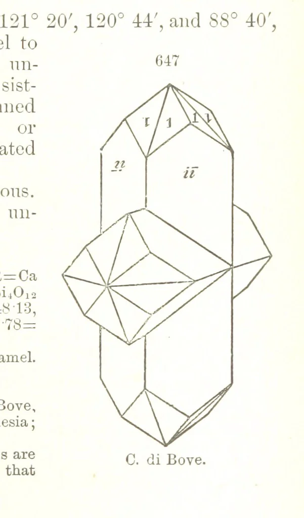 An illustration from A Text-Book of Mineralogy. With an extended treatise on crystallography and physical mineralogy. By E. S. Dana ... on the plan and with the co-operation of Professor James D. Dana, etc, 1877, leaf 341