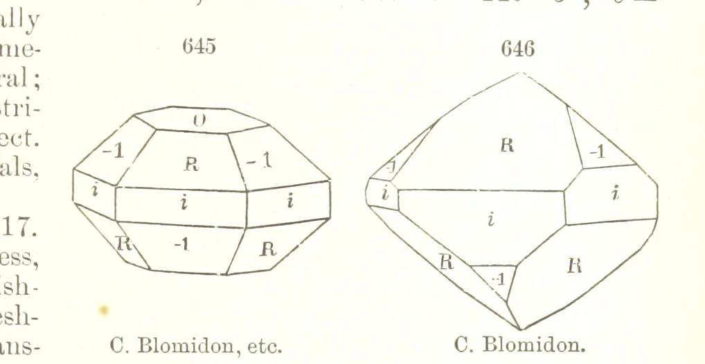 An illustration from A Text-Book of Mineralogy. With an extended treatise on crystallography and physical mineralogy. By E. S. Dana ... on the plan and with the co-operation of Professor James D. Dana, etc, 1877, leaf 341