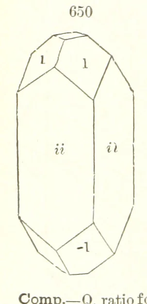 An illustration from A Text-Book of Mineralogy. With an extended treatise on crystallography and physical mineralogy. By E. S. Dana ... on the plan and with the co-operation of Professor James D. Dana, etc, 1877, leaf 342