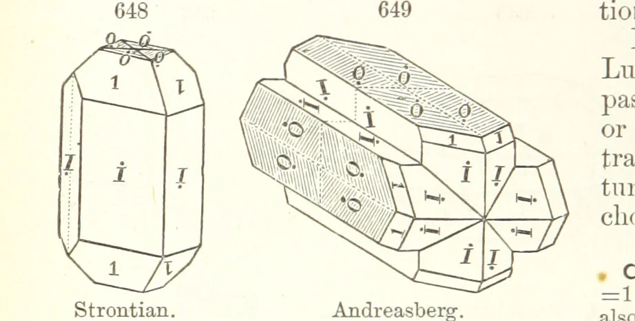 An illustration from A Text-Book of Mineralogy. With an extended treatise on crystallography and physical mineralogy. By E. S. Dana ... on the plan and with the co-operation of Professor James D. Dana, etc, 1877, leaf 342