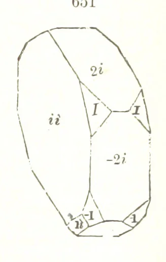 An illustration from A Text-Book of Mineralogy. With an extended treatise on crystallography and physical mineralogy. By E. S. Dana ... on the plan and with the co-operation of Professor James D. Dana, etc, 1877, leaf 343