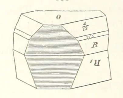 An illustration from A Text-Book of Mineralogy. With an extended treatise on crystallography and physical mineralogy. By E. S. Dana ... on the plan and with the co-operation of Professor James D. Dana, etc, 1877, leaf 352
