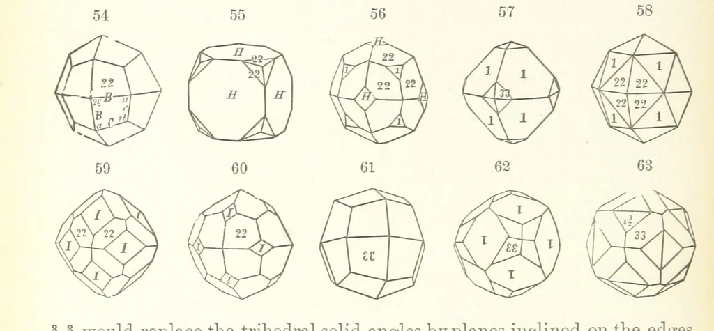 An illustration from A Text-Book of Mineralogy. With an extended treatise on crystallography and physical mineralogy. By E. S. Dana ... on the plan and with the co-operation of Professor James D. Dana, etc, 1877, leaf 36