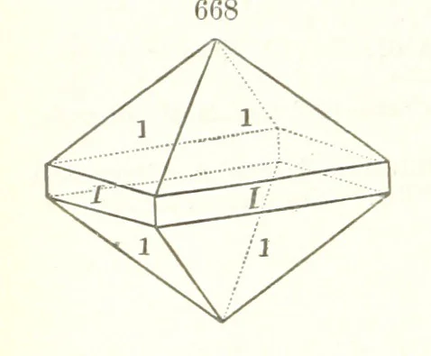 An illustration from A Text-Book of Mineralogy. With an extended treatise on crystallography and physical mineralogy. By E. S. Dana ... on the plan and with the co-operation of Professor James D. Dana, etc, 1877, leaf 360